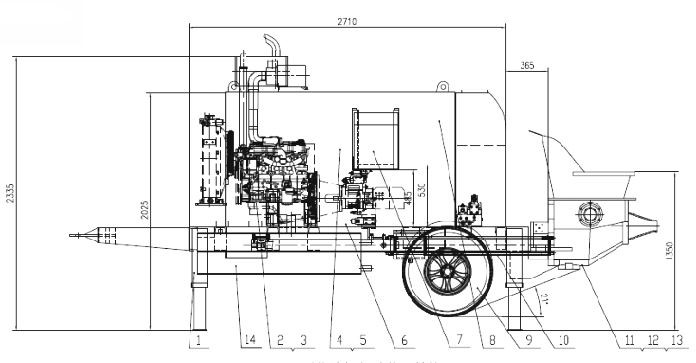 mortar plastering machine